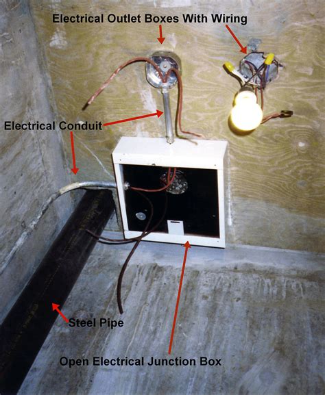 junction box in Spanish 